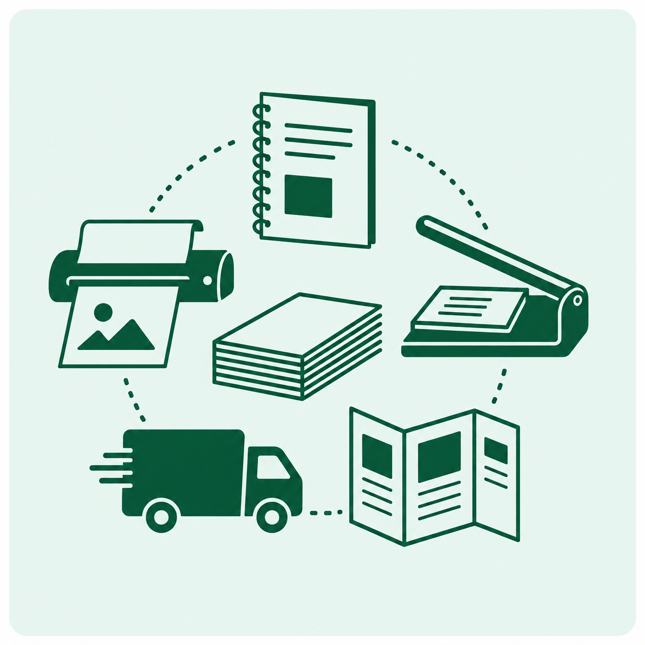 Professional design, printing and mailing service workflow