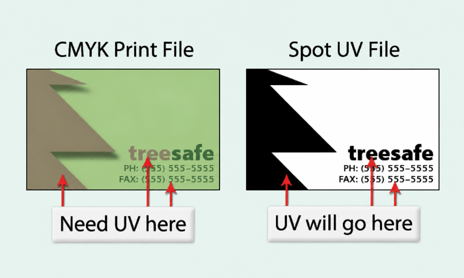 Spot UV artwork setup illustration