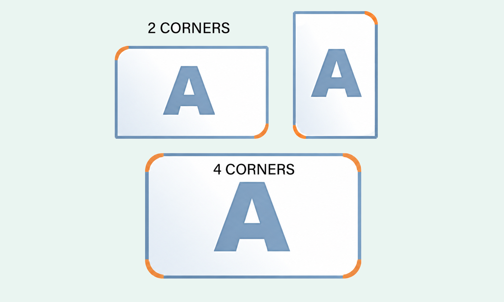 Rounded Corners illustration