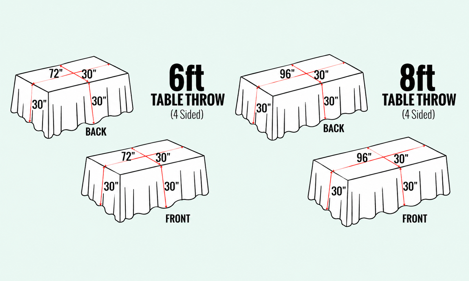 4-Sided Table Throw illustration